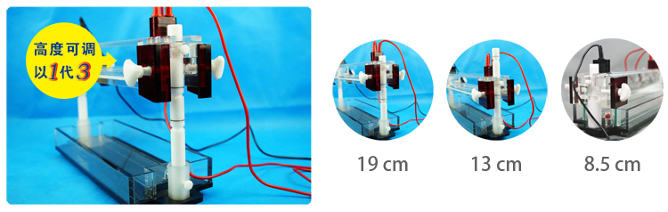 DNA���з����Ӿ�xDYCZ-20G��